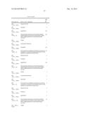 BISPECIFIC ANTIBODIES SPECIFIC FOR FAP AND DR5, ANTIBODIES SPECIFIC FOR     DR5 AND METHODS OF USE diagram and image