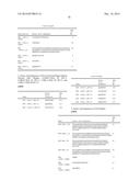 BISPECIFIC ANTIBODIES SPECIFIC FOR FAP AND DR5, ANTIBODIES SPECIFIC FOR     DR5 AND METHODS OF USE diagram and image