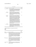 BISPECIFIC ANTIBODIES SPECIFIC FOR FAP AND DR5, ANTIBODIES SPECIFIC FOR     DR5 AND METHODS OF USE diagram and image