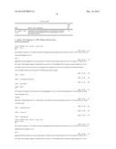 BISPECIFIC ANTIBODIES SPECIFIC FOR FAP AND DR5, ANTIBODIES SPECIFIC FOR     DR5 AND METHODS OF USE diagram and image