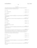 BISPECIFIC ANTIBODIES SPECIFIC FOR FAP AND DR5, ANTIBODIES SPECIFIC FOR     DR5 AND METHODS OF USE diagram and image