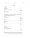 BISPECIFIC ANTIBODIES SPECIFIC FOR FAP AND DR5, ANTIBODIES SPECIFIC FOR     DR5 AND METHODS OF USE diagram and image