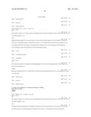 BISPECIFIC ANTIBODIES SPECIFIC FOR FAP AND DR5, ANTIBODIES SPECIFIC FOR     DR5 AND METHODS OF USE diagram and image