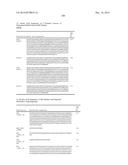 BISPECIFIC ANTIBODIES SPECIFIC FOR FAP AND DR5, ANTIBODIES SPECIFIC FOR     DR5 AND METHODS OF USE diagram and image