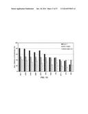 BISPECIFIC ANTIBODIES SPECIFIC FOR FAP AND DR5, ANTIBODIES SPECIFIC FOR     DR5 AND METHODS OF USE diagram and image