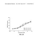 BISPECIFIC ANTIBODIES SPECIFIC FOR FAP AND DR5, ANTIBODIES SPECIFIC FOR     DR5 AND METHODS OF USE diagram and image