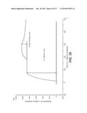 BISPECIFIC ANTIBODIES SPECIFIC FOR FAP AND DR5, ANTIBODIES SPECIFIC FOR     DR5 AND METHODS OF USE diagram and image