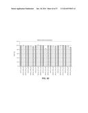 BISPECIFIC ANTIBODIES SPECIFIC FOR FAP AND DR5, ANTIBODIES SPECIFIC FOR     DR5 AND METHODS OF USE diagram and image