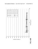 BISPECIFIC ANTIBODIES SPECIFIC FOR FAP AND DR5, ANTIBODIES SPECIFIC FOR     DR5 AND METHODS OF USE diagram and image