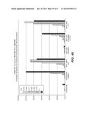 BISPECIFIC ANTIBODIES SPECIFIC FOR FAP AND DR5, ANTIBODIES SPECIFIC FOR     DR5 AND METHODS OF USE diagram and image