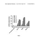 ANTIBODIES ANTI-SPLA2-X AND USES THEREOF diagram and image