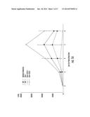 CD4+ CD25+ T-CELLS ACTIVATED TO A SPECIFIC ANTIGEN diagram and image