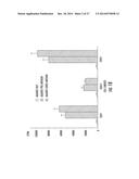 CD4+ CD25+ T-CELLS ACTIVATED TO A SPECIFIC ANTIGEN diagram and image