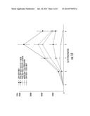 CD4+ CD25+ T-CELLS ACTIVATED TO A SPECIFIC ANTIGEN diagram and image