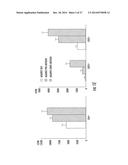 CD4+ CD25+ T-CELLS ACTIVATED TO A SPECIFIC ANTIGEN diagram and image