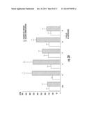 CD4+ CD25+ T-CELLS ACTIVATED TO A SPECIFIC ANTIGEN diagram and image