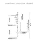 CD4+ CD25+ T-CELLS ACTIVATED TO A SPECIFIC ANTIGEN diagram and image