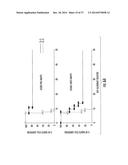 CD4+ CD25+ T-CELLS ACTIVATED TO A SPECIFIC ANTIGEN diagram and image