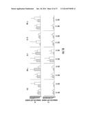 CD4+ CD25+ T-CELLS ACTIVATED TO A SPECIFIC ANTIGEN diagram and image