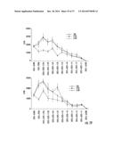 CD4+ CD25+ T-CELLS ACTIVATED TO A SPECIFIC ANTIGEN diagram and image