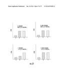 CD4+ CD25+ T-CELLS ACTIVATED TO A SPECIFIC ANTIGEN diagram and image