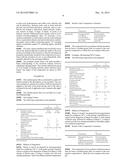 COSMETIC COMPOSITION COMPRISING  SILICA AEROGEL PARTICLES AND AN     EMULSIFYING SILICONE ELASTOMER diagram and image