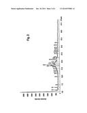 STABLE CRYSTAL MODIFICATIONS OF DOTAP CHLORIDE diagram and image