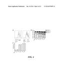 ARTIFICIAL ANTIGEN PRESENTING CELLS HAVING A DEFINED AND DYNAMIC SHAPE diagram and image