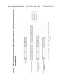 BONE FILLER COMPOSITION diagram and image