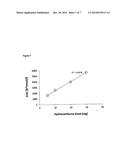 HYDROCORTISONE CONTROLLED RELEASE FORMULATION diagram and image