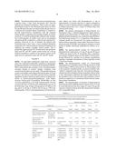 HYDROCORTISONE CONTROLLED RELEASE FORMULATION diagram and image