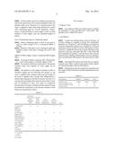 Low-Concentration Nutritional Composition diagram and image