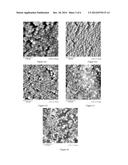 Arsenic Compound Solution and Albumin Nanoparticle and Lyophilized     Preparation Entrapping Arsenic Compound Prepared Using Same diagram and image