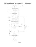 ORAL REHYDRATION SOLUTION WITH IMPROVED TASTE diagram and image