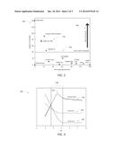 ORAL REHYDRATION SOLUTION WITH IMPROVED TASTE diagram and image