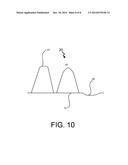 Apparatus and Method for Simultaneous Imprinting and Piercing of Dough diagram and image