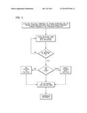 SYSTEM FOR THE APPLICATION OF ALKALINE SOLUTION TO DE-FEATHERED,     PRE-CHILLED BIRDS diagram and image