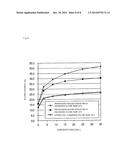 METHOD FOR MANUFACTURING RETORT RICE, AND RETORT RICE diagram and image