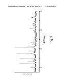 CARBON-DEPOSITED ALKALI METAL OXYANION ELECTRODE MATERIAL AND PROCESS FOR     PREPARING SAME diagram and image