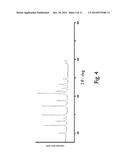 CARBON-DEPOSITED ALKALI METAL OXYANION ELECTRODE MATERIAL AND PROCESS FOR     PREPARING SAME diagram and image