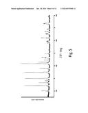 CARBON-DEPOSITED ALKALI METAL OXYANION ELECTRODE MATERIAL AND PROCESS FOR     PREPARING SAME diagram and image