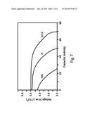 CARBON-DEPOSITED ALKALI METAL OXYANION ELECTRODE MATERIAL AND PROCESS FOR     PREPARING SAME diagram and image