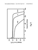 CARBON-DEPOSITED ALKALI METAL OXYANION ELECTRODE MATERIAL AND PROCESS FOR     PREPARING SAME diagram and image