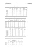 POROUS MATERIAL, HONEYCOMB STRUCTURE, AND PRODUCTION METHOD FOR POROUS     MATERIAL diagram and image