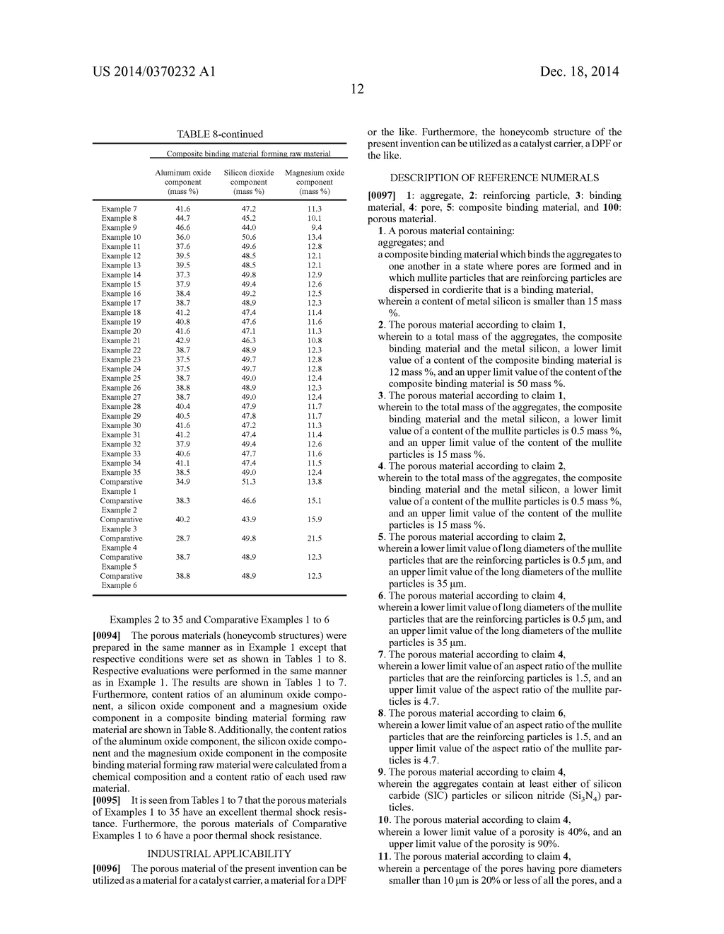 POROUS MATERIAL, HONEYCOMB STRUCTURE, AND PRODUCTION METHOD FOR POROUS     MATERIAL - diagram, schematic, and image 14