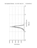 Substrate with Graphene-based Layer diagram and image