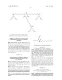 METHODS OF COATING A LOW SURFACE ENERGY SUBSTRATE diagram and image