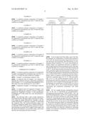 CONDUCTIVE POLYMER COMPOSITION AND CONDUCTIVE FILM USING THE SAME diagram and image