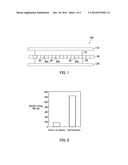 SECONDARY BATTERY AND ELECTRODE FOR SECONDARY BATTERY diagram and image