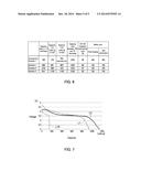 SECONDARY BATTERY AND ELECTRODE FOR SECONDARY BATTERY diagram and image